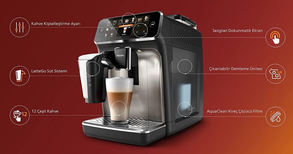 🔥Philips Serie 5400 ❯❯ Cafetera Superautomática ✓ 【 ¿Merece la pena? 】 