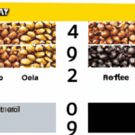 fotografia sobre como elegir los granos de cafe adecuados para tu maquina de espresso turca para portada de una categoria en una pagina web sobre cafe y cafe expresso y utiliza mucho el color oro b8
